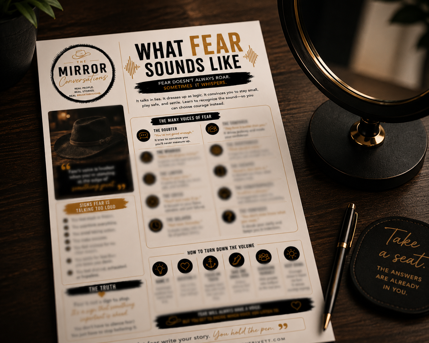 What Fear Sounds Like